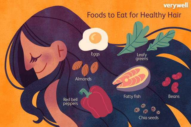 How Is High Protein Diet Connected To Hair Loss?